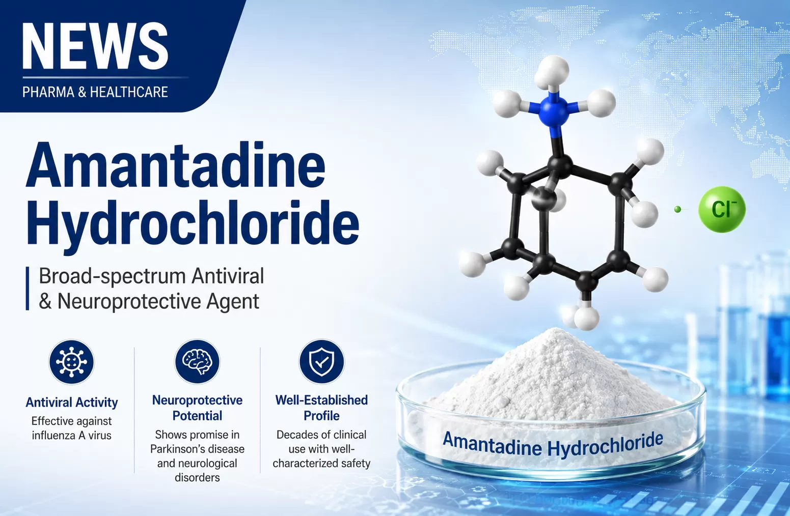 Understanding Amprolium Hydrochloride